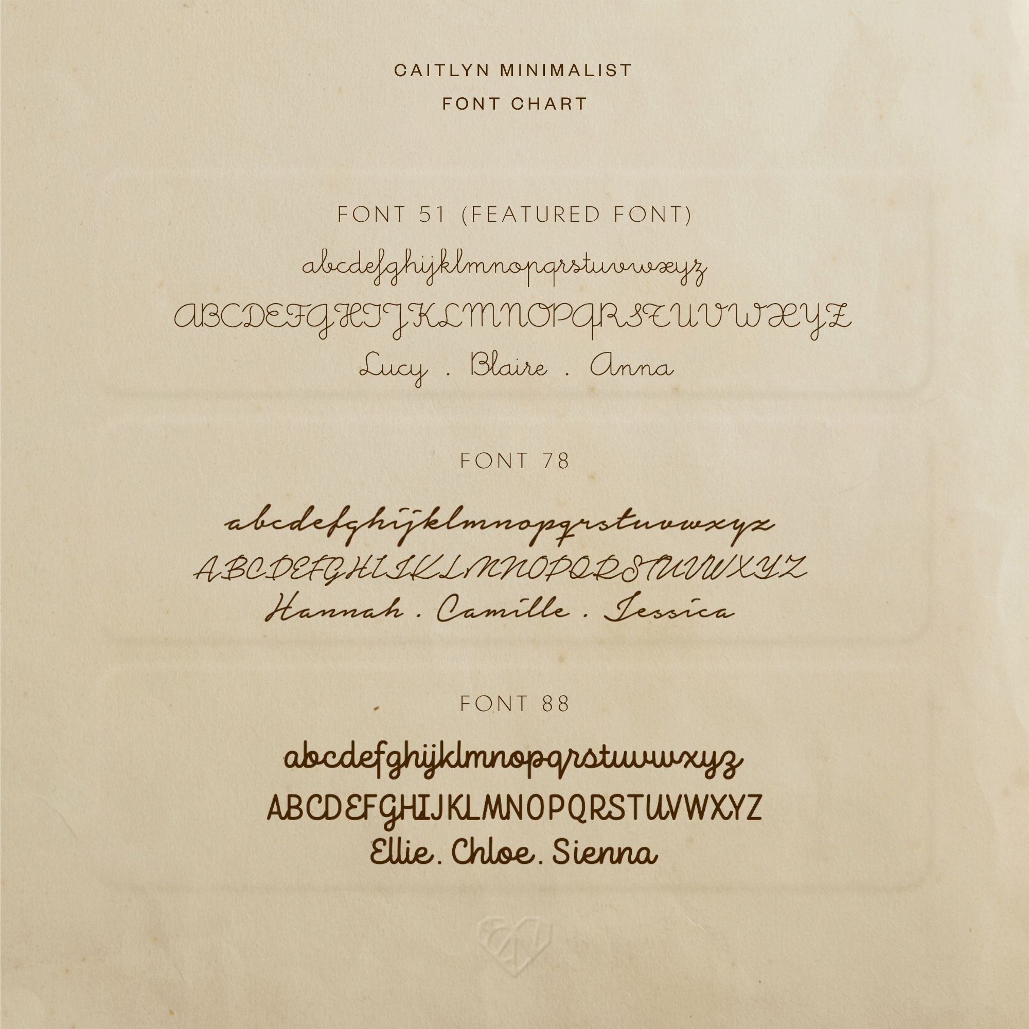 Zartes Mini Namensarmband – Luftli